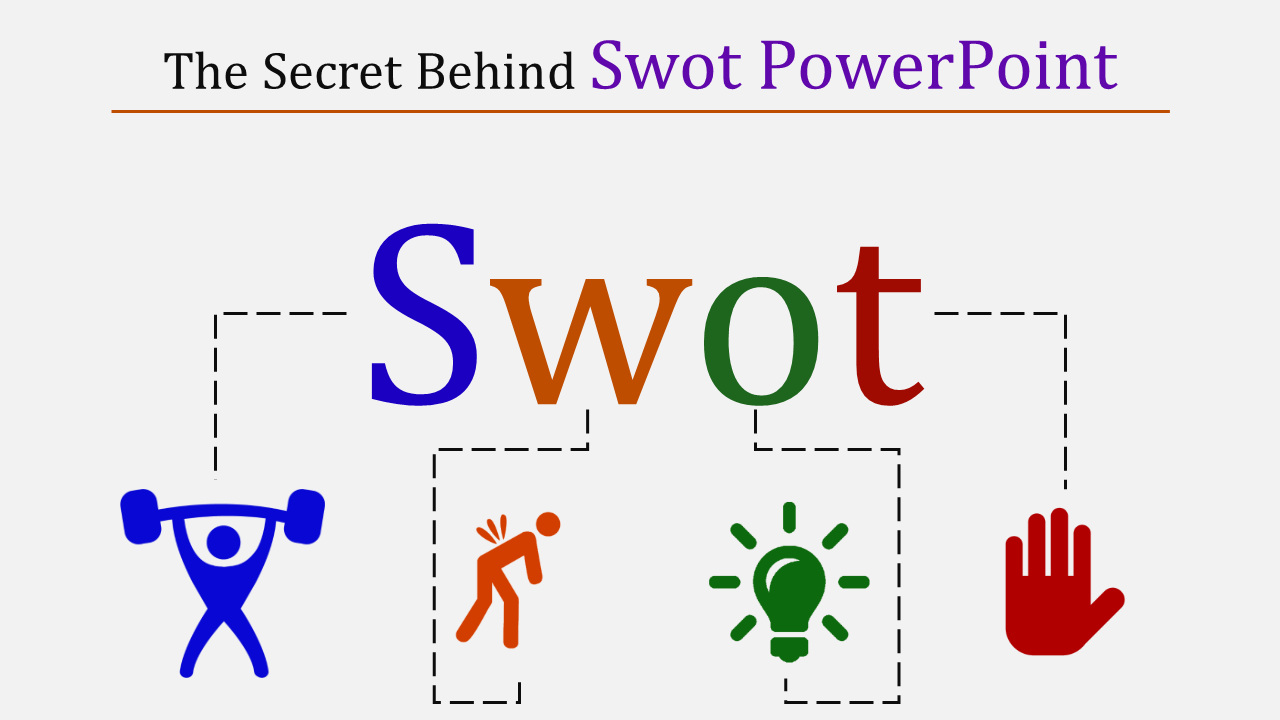 swot powerpoint-The Secret Behind Swot Powerpoint
